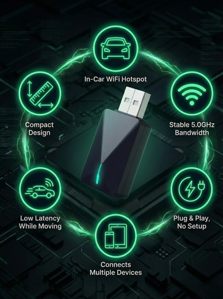 CarPoint™ AutoWifi